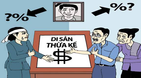 Quyền nộp đơn khởi kiện lại vụ án trong vụ án khởi kiện chia di sản thừa kế